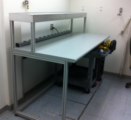 Custom Workbench