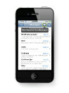 The TED5000 Text and Email Alerts