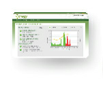 The TED5000 Third Party Applications