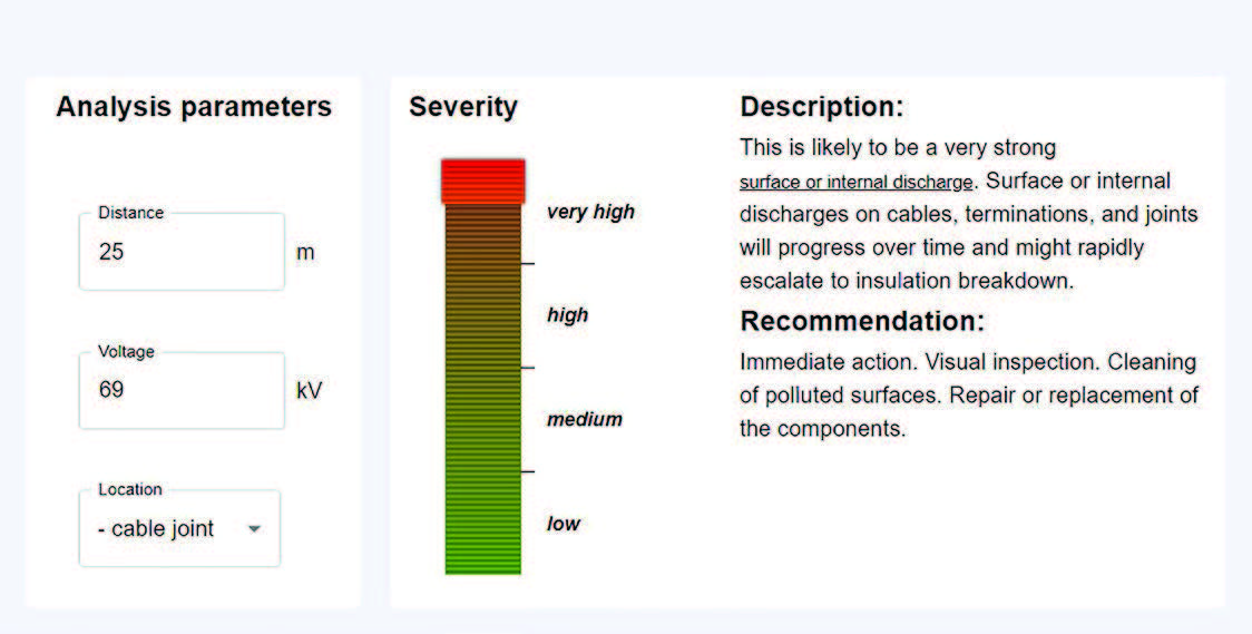 Example of severity assessment software