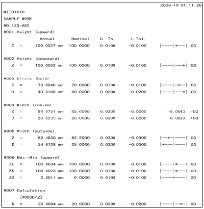 Thermal Printer Output