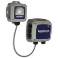 Bacharach MGS-460 Single-Gas Detector, NH<sub>3</sub>, 0 to 3%-