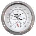 Handheld Hygro-Thermometers