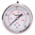 Liquid Filled Pressure Gauges
