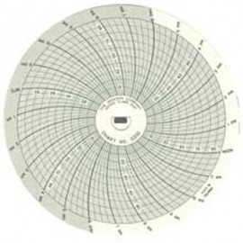 Dickson C010 Replacement Charts, 4", 24h, 0 to 100, Box of 60-