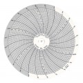 Dickson C025 Replacement Charts, 4", 24h, 0 to 150PSI, Box of 60-