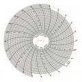Dickson C028 Replacement Charts, 4&quot;, 24h, 0 to 500PSI, Box of 60-