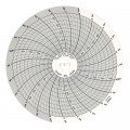 Dickson C028 Replacement Charts, 4&quot;, 24h, 0 to 500PSI, Box of 60-
