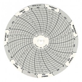 Dickson C043 Replacement Charts, 4", 7 day, 0 to 600PSI, Box of 60-