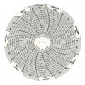 Dickson C043 Replacement Charts, 4", 7 day, 0 to 600PSI, Box of 60-