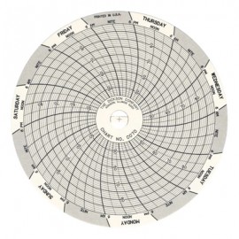 Dickson C070 Replacement Charts, 4&quot;, 7 day, 45 to 90&amp;deg;F/C, Box of 60-