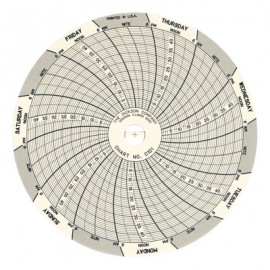 Dickson C101 Replacement Charts, 4&quot;, 7 day, 0 to 45, Box of 60-