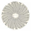 Dickson C177 Replacement Charts, 4&quot;, 7 day, -10 to 40&amp;deg;C, Box of 60-