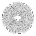 Dickson C181 Replacement Charts, 4&quot;, 7 day, -30 to 50&amp;deg;C, Box of 60-