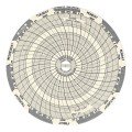 Dickson C204 Weekly Temperature Charts for 4&amp;quot; Chart Recorders, -18 to 21&amp;deg;C, 60-Pack-