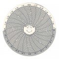 Dickson C205 Replacement Charts, 4", 24h, -22 to 120&amp;deg;F, Box of 60-