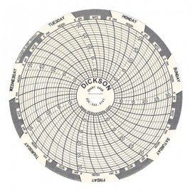 Dickson C208 Replacement Charts, 4&quot;, 7 day, 7 to 32&amp;deg;C, Box of 60-