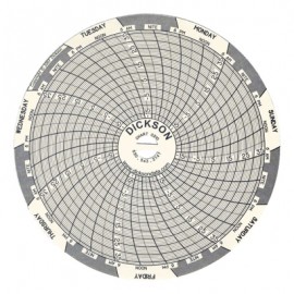 Dickson C210 Replacement Charts, 4", 7 day, -18 to 37&amp;deg;C, Box of 60-