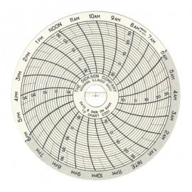 Dickson C301 Replacement Charts, 3", 24h, -14 to 32&amp;deg;F, Box of 60-