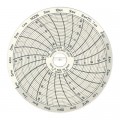 Dickson C301 Replacement Charts, 3&quot;, 24h, -14 to 32&amp;deg;F, Box of 60-
