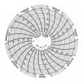 Dickson C304 Replacement Charts, 3&quot;, 7 day, 4 to 50&amp;deg;F, Box of 60-