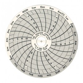 Dickson C309 Replacement Charts, 3&quot;, 24h, -25 to 0&amp;deg;C, Box of 60-