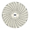 Dickson C310 Replacement Charts, 3&quot;, 7 day, -25 to 0&amp;deg;C, Box of 60-