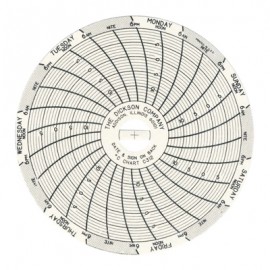 Dickson C312 Replacement Charts, 3", 7 day, -15 to 10&amp;deg;C, Box of 60-