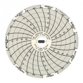 Dickson C316 Replacement Charts, 3", 7 day, 25 to 50&amp;deg;C, Box of 60-