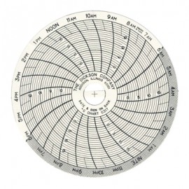 Dickson C317 Replacement Charts, 3", 24h, -5 to 20&amp;deg;C, Box of 60-