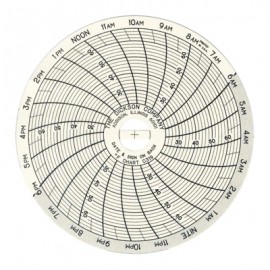 Dickson C319 Replacement Charts, 3&quot;, 24h, 22 to 68&amp;deg;F, Box of 60-