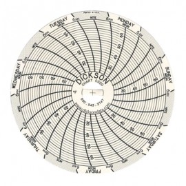 Dickson C320 Replacement Charts, 3&quot;, 7 day, 22 to 68&amp;deg;F, Box of 60-