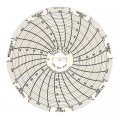 Dickson C320 Replacement Charts, 3&quot;, 7 day, 22 to 68&amp;deg;F, Box of 60-