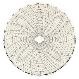 Dickson C402 24-Hour Charts for 8&amp;quot; Chart Recorders, 0 to 1,100 ppm, 60-Pack-