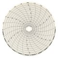 Dickson C402 24-Hour Charts for 8&amp;quot; Chart Recorders, 0 to 1,100 ppm, 60-Pack-