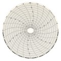 Dickson C404 24-Hour Charts for 8&amp;quot; Chart Recorders, 0 to 2,200 ppm, 60-Pack-