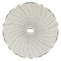 Dickson C405 Weekly Charts for 8&amp;quot; Chart Recorders, 60-Pack, -0.1 to 0.1-