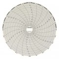 Dickson C411 Replacement Charts, 8&quot;, 24h, -50 to 50&amp;deg;F/C, Box of 60-