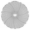 Dickson C412 Replacement Charts, 8&quot;, 7 day, 0 to 100&amp;deg;F/C, Box of 60-