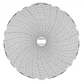 Dickson C414 Replacement Charts, 8&quot;, 7 day, -50 to 50&amp;deg;F/C, Box of 60-