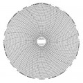 Dickson C414 Replacement Charts, 8&quot;, 7 day, -50 to 50&amp;deg;F/C, Box of 60-