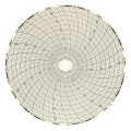 Dickson C418 Weekly Charts for 8&amp;quot; Chart Recorders, 0 to 1,100 ppm, 60-Pack-
