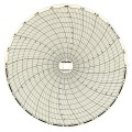 Dickson C420 24-Hour Charts for 8&amp;quot; Chart Recorders, 60-Pack, 0 to 10-