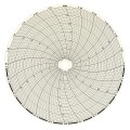 Dickson C424 24-Hour Charts for 8&amp;quot; Chart Recorders, 60-Pack, 0 to 30-
