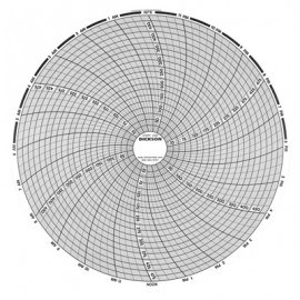 Dickson C428 Replacement Charts, 8&quot;, 24h, 0 to 500&amp;deg;F/C, Box of 60-