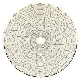 Dickson C429 24-Hour Charts for 8&amp;quot; Chart Recorders, 60-Pack, 0 to 60-
