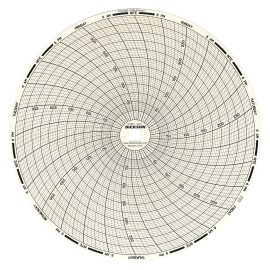 Dickson C431 Weekly Charts for 8&amp;quot; Chart Recorders, 60-Pack, 0 to 300-