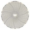 Dickson C436 Replacement Charts, 8&quot;, 7 day, 0 to 200PSI, Box of 60-