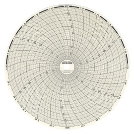 Dickson C442 24-Hour Charts for 8&amp;quot; Chart Recorders, 60-Pack, -150 to 250-