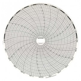 Dickson C446 Replacement Charts, 8", 24h, 20 to 100&amp;deg;F/C, Box of 60-
